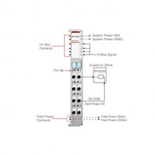 Beijer ST-4114 Analog output module Beijer ST-4114 Analog output module